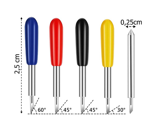 Replacement blades grade - blades,